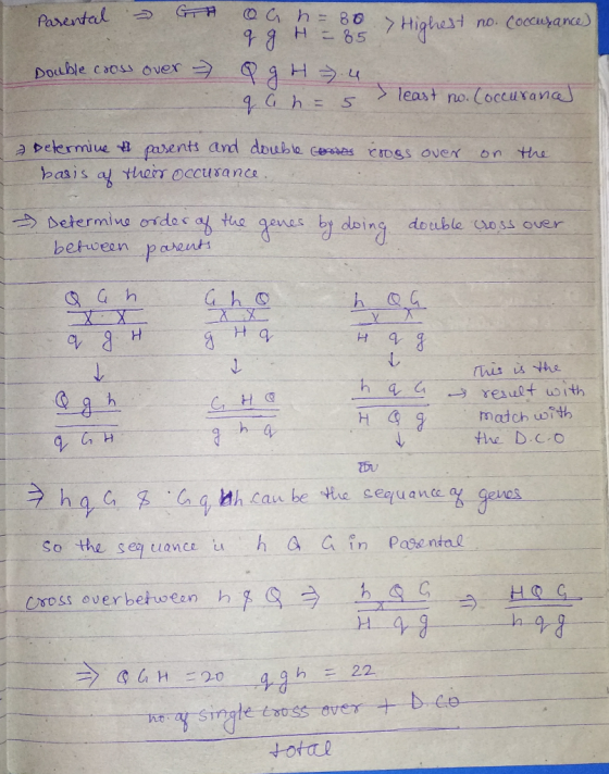 occuusance Double caoss over Hーラ 孓, ah = s. least no. (occuran a petermiue pare nts and double ceses css ovex on the basis af