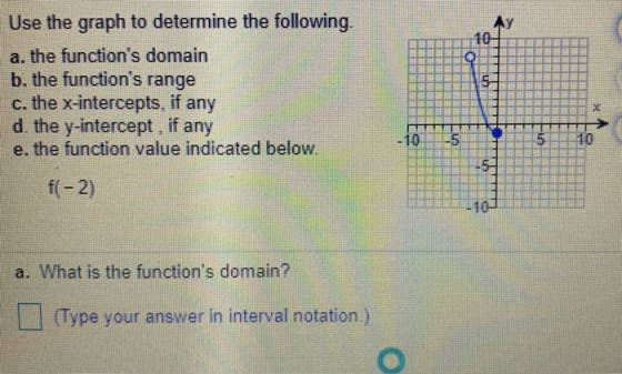 Use the graph to determine the following. a. the functions domain b. the functions range c. the x-intercepts, if any d. the