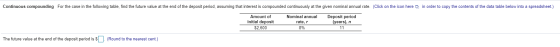 Continuous compounding For the case in the following table, find the future value at the end of the deposit period, assuming