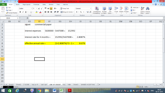 Home nert Page Layout Formulas Data Review View dd-Ins s Cut ta copy ▼ E AutoSum ー E ゴWrap Text в 1 프 . Ej-., Δ. : rーー 逻锂函Merge & Center. $, % , 弼,8 C Conditional Format CeInsert Delete Format Formatting, as Table w styles. ▼ ㆆ ▼ Sort &Find & 2 ClearFe Select Edting Format Painter Clipboard EE13 EB Alignment Number Cells EC ED ЕЕ EF EG EH El EJ EK EL EM EN EO EP EQ signet commercial paper interest expenses 5600000 5447008 152992 interest rate for 4 months- 152992/5447008-2.8087% effective annual rate- 2 4 6 2.8087%)^3-1. 8.67% 8 10 12 13 14 15 16 17 18 19 20 LINE OF CREDIT miler Sheet3 BANKER ACCEPTANC0 06-01-2019
