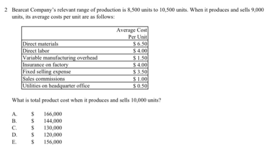 2 Bearcat Companys relevant range of production is 8,500 units to 10,500 units. When it produces and sells 9,000 units, its