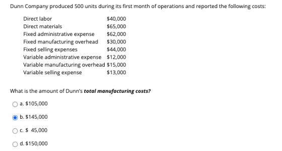 Dunn Company produced 500 units during its first month of operations and reported the following costs: Direct labor $40,000 D