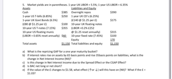 5. Market yields are in parentheses. 1 year UK LIBOR = 5.5%; 1 year US LIBOR = 6.35% Assets Liabilities and Equity Cash $385