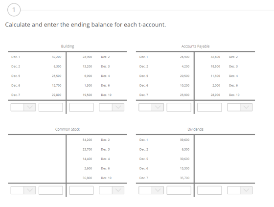 Calculate and enter the ending balance for each t-account. Building Accounts Payable Dec. 1 32,200 28,900 Dec. 2 Dec. 1 26,90
