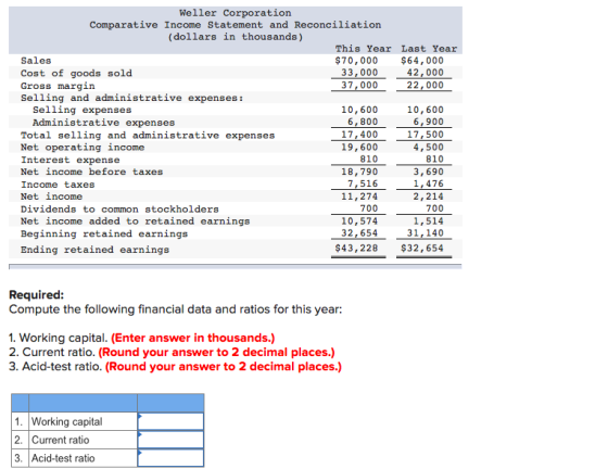 Weller Corporation Comparative Income Statement and Reconciliation (dollars in thousands) This Year Last Year Sales $70,000 3