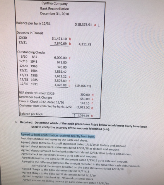 Cynthia Company Bank Reconciliation December 31, 2018 Balance per bank 12/31 $18,375.91 a I Deposits in Transit 12/30 12/31 $
