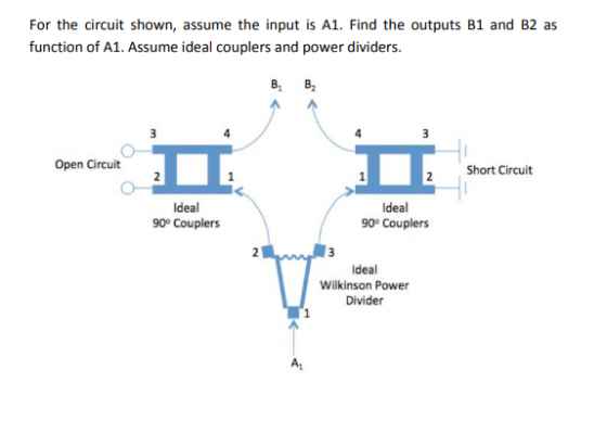 For the circuit shown, assume the input is A1. Find the outputs B1 and B2 as function of A1. Assume ideal couplers and power dividers Open Circuit 2Short Circuit Ideal 90° Couplers Ideal 90° Couplers Ideal Wilkinson Power Divider A1