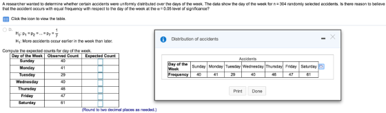 A researcher wanted to determine whether certain accidents were uniformly distributed over the days of the week. The data show the day of the week for n = 304 randomly selected accidents. Is there reason to believe that the accident occurs with equal frequency with respect to the day of the week at the α 0.05 level of significance? lB Click the icon to view the table Distribution of accidents H+: More accidents occur earlier in the week than later Compute the counts for day of the week Day of the Week Observed CountExpected Count Day of the Sunday Monday Tuesday Wednesday Thursday Friday Saturday 40 41 29 40 46 47 61 Sunday Monday Tuesday Wednesday Thursday Friday Saturday 41 29 46 61 Frequency 40 PrintDone (Round to two decimal places as needed.)
