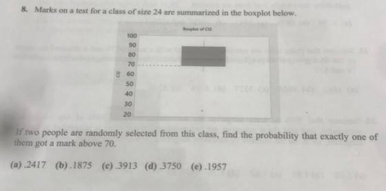 8. Marks on a test for a class of size 24 are summarized in the boxplot below. Bowplot of 12 If two people are randomly selec