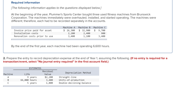 Required information [The following information applies to the questions displayed below.) At the beginning of the year, Plum