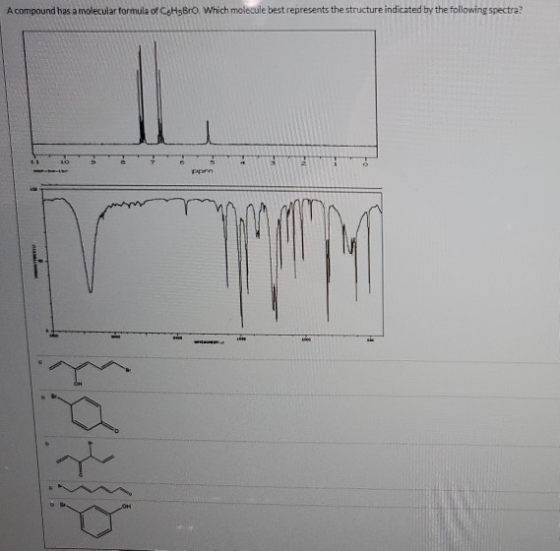 A compound has a molecular formula of CAHsBro. Which molecule best represents the structure indicated by the following spectr