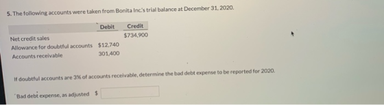 5. The following accounts were taken from Bonita Incs trial balance at December 31, 2020. Credit $734,900 Debit Net credit s