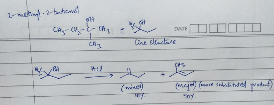 2-met-2-butam CCHC o11 DATE Cine slendate + Ma e Subtituted rodut (mno)