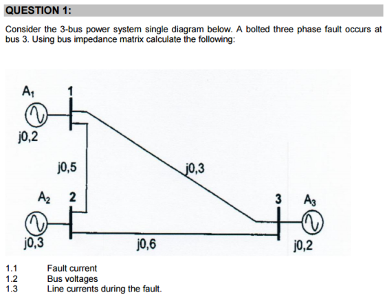 QUESTION 1: Consider the 3-bus power system single diagram below. A bolted three phase fault occurs at bus 3. Using bus impedance matrix calculate the following: j0,2 j0,5 0,3 A2 2 3 A3 0,3 j0,6 j0,2 1.1 Fault current Bus voltages Line currents during the fault. 1.3