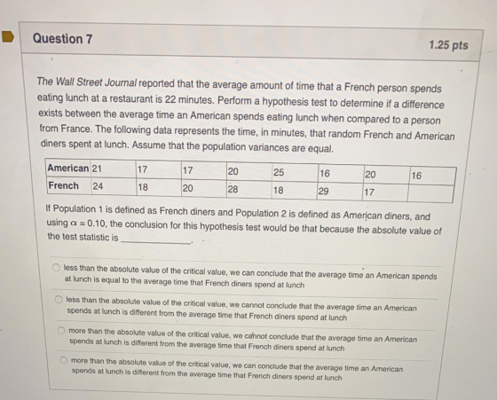 Question 7 1.25 pts The Wall Street Journal reported that the average amount of time that a French person spends eating lunch