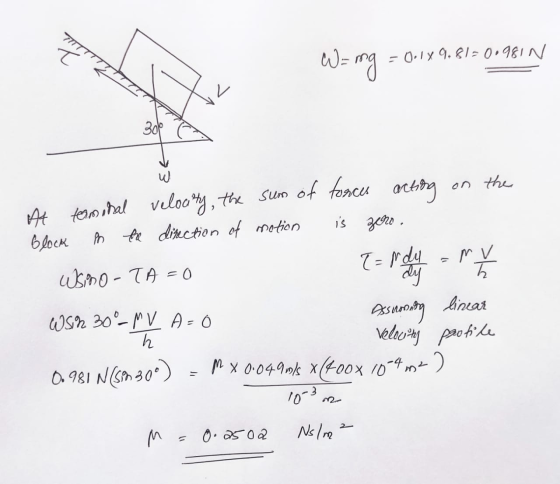 て Wzing = 0.189.81=0.981 N 3010 on the At termoral velocity, the sum of foncer acting T = Ndy is zoro block in the direction