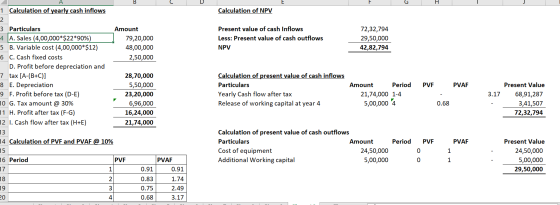 G Calculation of yearly cash inflows Calculation of NPV 1 2 3 Particulars Present value of cash Inflows 72,32,794 Amount 4 A.