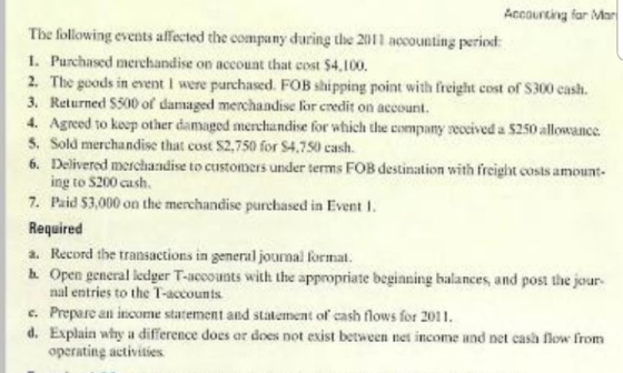 Accounting for Mar The following events affected the company during the 2017 accounting period: 1. Purchased merchandise on a