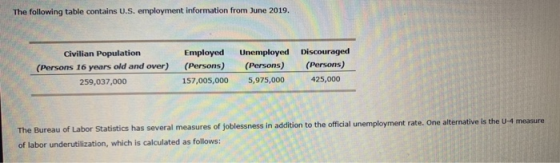 The following table contains U.S. employment information from June 2019. Civilian Population (Persons 16 years old and over)
