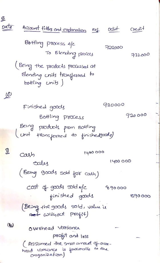 Date Account titles and explanation Red Debit Credit 722000 722000 Bottling process ale TO Blending procees (Being the produc