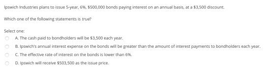 Ipswich Industries plans to issue 5-year, 6%, $500,000 bonds paying interest on an annual basis, at a $3,500 discount. Which