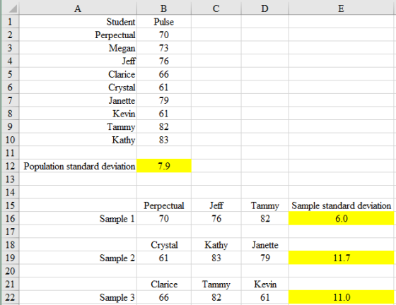 Student Pulse Perpectual 70 Megan73 Jeff 76 Clarice Crysta61 Janette79 Kevin61 82 83 10 12 13 Population standard deviation7.