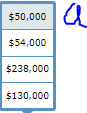 $50,000 354,000 5238.cc 3130.0cc