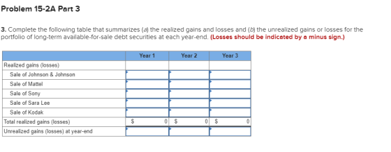 Problem 15-2A Part 3 3. Complete the following table that summarizes (a) the realized gains and losses and (b) the unrealized