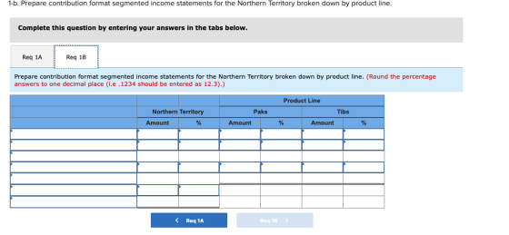 1-b. Prepare contribution format segmented income statements for the Northern Territory broken down by product line. Complete