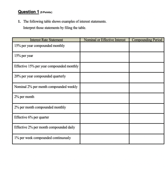 Question 1 (5 Points) 1. The following table shows examples of interest statements. Interpret those statements by filing the