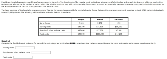 Providence Hospital generates monthly performance reports for each of its departments. The hospital must maintain an adequate