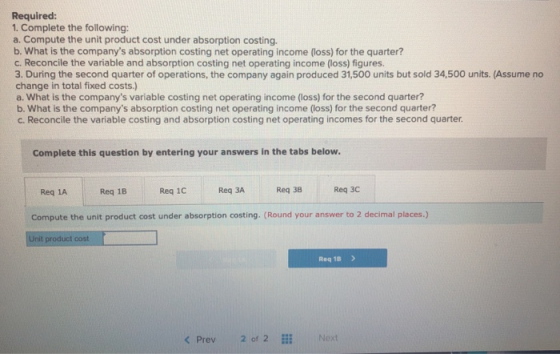 Required: 1. Complete the following: a. Compute the unit product cost under absorption costing. b. What is the companys abso