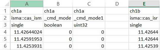 D A B с 1 chla chla chla 2 isma::cas_ism _cmd_mode _cmd_model 3 single boolean uint32 4 11.42644024 0 0 5 11.42591953 0 o 6 1