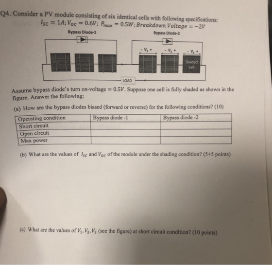 Q4. Consider a PV module consisting of six identical cells with following specifications: Isc = 1A; Vocー0.6V: Rnaxー0.5W; Brea