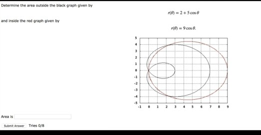 Determine the area outside the black graph given by MO) - 2 + 5 cose and inside the red graph given by RO) = 9 cose. Area is