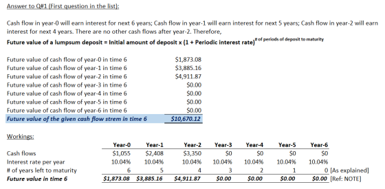 Answer to Q#1 (First question in the list): Cash flow in year-O will earn interest for next 6 years; Cash flow in year-1 will