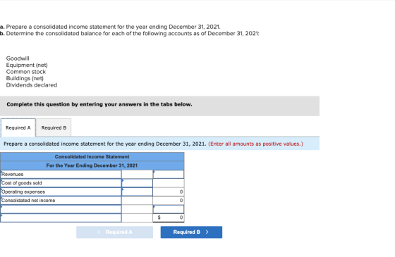 a. Prepare a consolidated income statement for the year ending December 31, 2021. b. Determine the consolidated balance for e