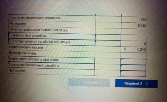 755 5,240 Income on discontinued operations Net income Other comprehensive income, net of tax: Gain on debt securities Foreig