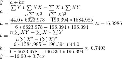 = α+ br ΣΥ *ΣΧΧ -ΣΧ* ΣΧΥ Η 44.0 και 6623.976 - 1963941584.985 • 8 -16,8986 * 6 * 6623.978 – 196.394 και 196.394 , ηΣΧΥ - ΣΧ*