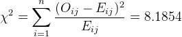\chi^2 = \sum_{i=1}^n \frac{(O_{ij}-E_{ij})^2}{E_{ij}}=8.1854
