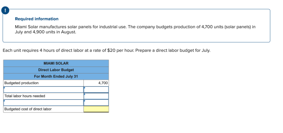 Required information Miami Solar manufactures solar panels for industrial use. The company budgets production of 4,700 units