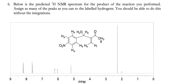 6. Below is the predicted H NMR spectrum for the product of the reaction you performed. Assign as many of the peaks as you c