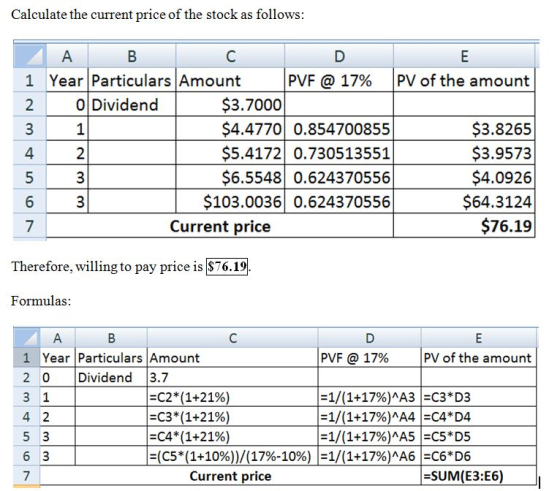 Calculate the current price of the stock as follows 1 Year Particulars Amount PVF @ 17% | PV of the amount 01 Dividend 1 $3.7000 $4.4770 0.854700855 $5.4172| 0.730513551 $6.5548 0.624370556 $3.8265 $3.9573 $4.0926 $64.3124 $76.19 4 3 $103.0036 0.624370556 Current price Therefore, willing to pay price is $76.19 Formulas PV of the amount 1 Year Particulars Amount 2 0Dividend 3.7 PVF @ 17% -c2*(1+21%) -c3*(1+21%) -C4*(1+21%) (C5*(1+10%))/(17%-10%) |-1/(1+17%)A6-C6*D6 -1/(1+17%)A3-C3*D3 -1/(1+17%)*A4 C4*D4 -1/(1+17%)*A5-C5*D5 4 2 Current price SUM(E3:E6)
