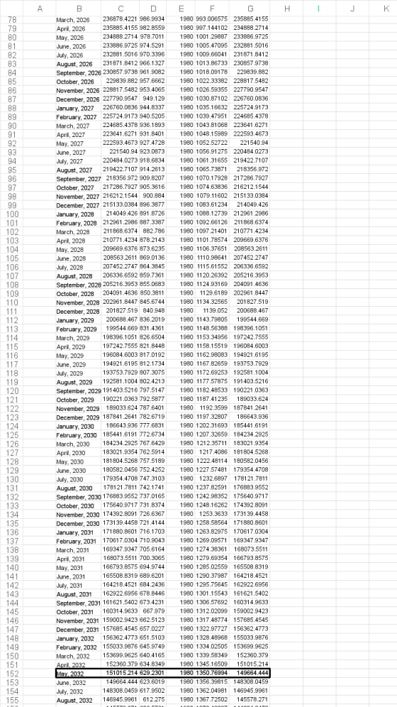 H I J K 13 100 101 102 103 104 105 106 107 108 109 110 111 F G 1980 993.006575 235885.4155 1980 997.144102 234888.2714 1980 1
