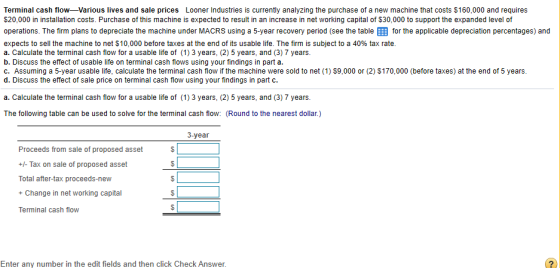 Terminal cash flow—Various lives and sale prices Looner Industries is currently analyzing the purchase of a new machine that