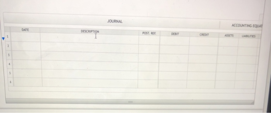 JOURNAL ACCOUNTING EQUAT DATE DESCRIPTION POST. REF. DEBIT CREDIT ASSETS LABUTIES
