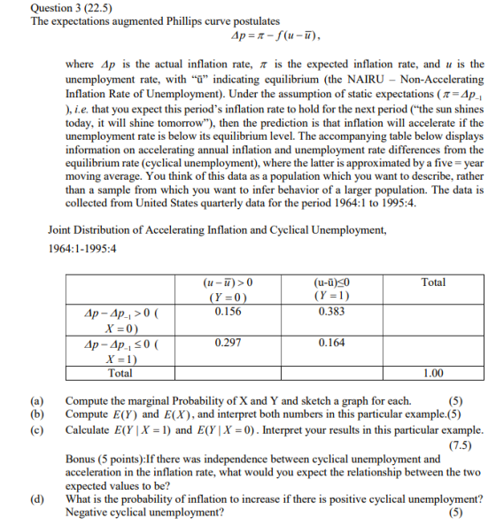Question 3 (22.5) The expectations augmented Phillips curve postulates where ΔΡ is the actual inflation rate, π is the expected inflation rate, and u is the unemployment rate, with ư, indicating equilibrium (the NAIRU-Non-Accelerating Inflation Rate of Unemployment). Under the assumption of static expectations (7-4, ), i.e. that you expect this periods inflation rate to hold for the next period (the sun shines today, it will shine tomorrow), then the prediction is that inflation will accelerate if the unemployment rate is below its equilibrium level. The accompanying table below displays information on accelerating annual inflation and unemployment rate differences from the equilibrium rate (cyclical unemployment), where the latter is approximated by a five-year moving average. You think of this data as a population which you want to describe, rather than a sample from which you want to infer behavior of a larger population. The data is collected from United States quarterly data for the period 1964:1 to 1995:4 Joint Distribution of Accelerating Inflation and Cyclical Unemployment, 1964:1-1995:4 (u -u)>0 Total (Y=1) 0.383 0.156 0.297 0.164 Total 1.00 (a) (b) (c) Compute the marginal Probability of X and Y and sketch a graph for each. Compute E(Y) and E(X), and interpret both numbers in this particular example.(5) Calculate E(Y Y = 1) and E(Y | X = 0). Interpret your results in this particular example (7.5) Bonus (5 points):If there was independence between cyclical unemployment and acceleration in the inflation rate, what would you expect the relationship between the two expected values to be? (d)What is the probability of inflation to increase if there is positive cyclical unemployment? Negative cyclical unemployment?