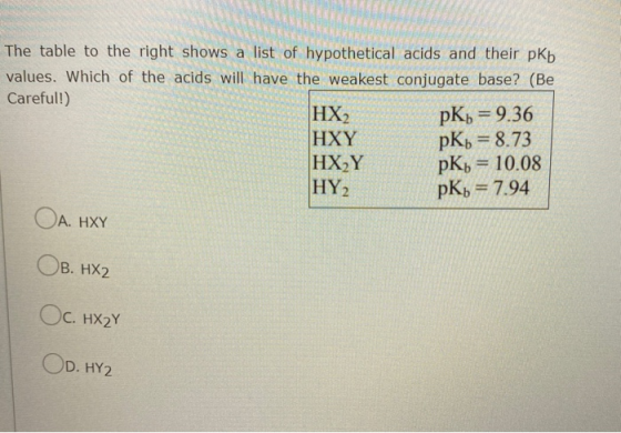 The table to the right shows a list of hypothetical acids and their pkb values. Which of the acids will have the weakest conj