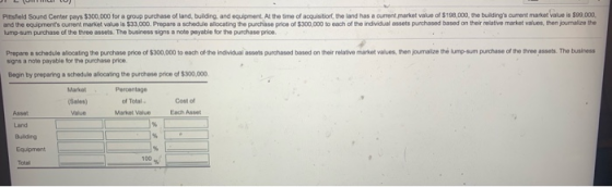 Pittsfield Sound Center pays $300,000 for a group purchase of land, building, and equipment. At the time of acquisition, the