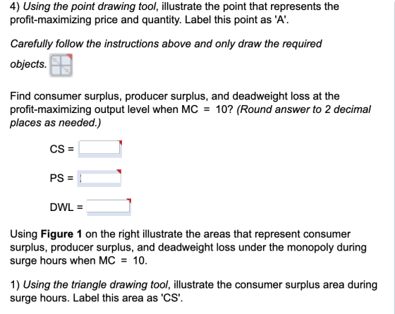 4) Using the point drawing tool, illustrate the point that represents the profit-maximizing price and quantity. Label this po